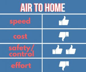 air-freight-to-your-home-