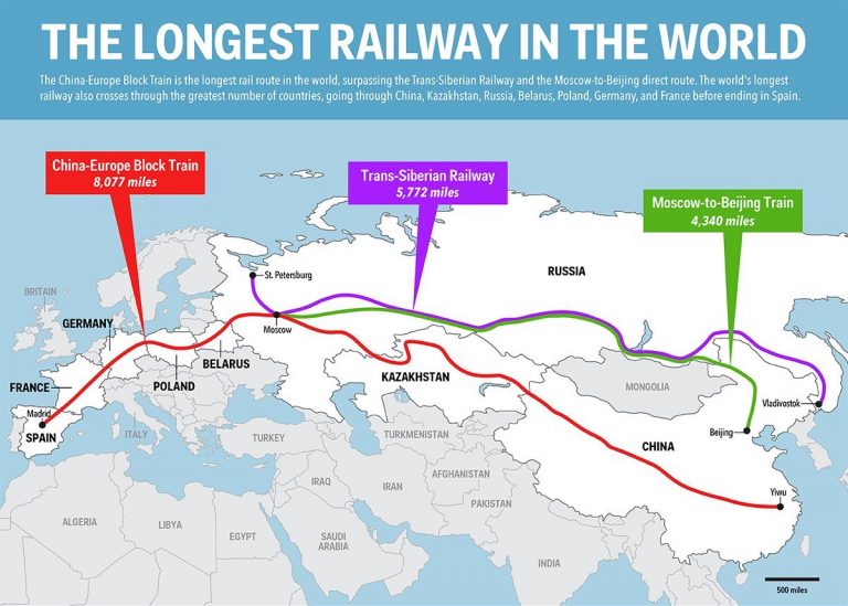 rail-freight-china