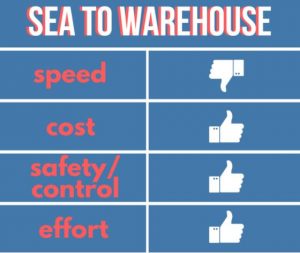 sea-freight-to-warehouse-