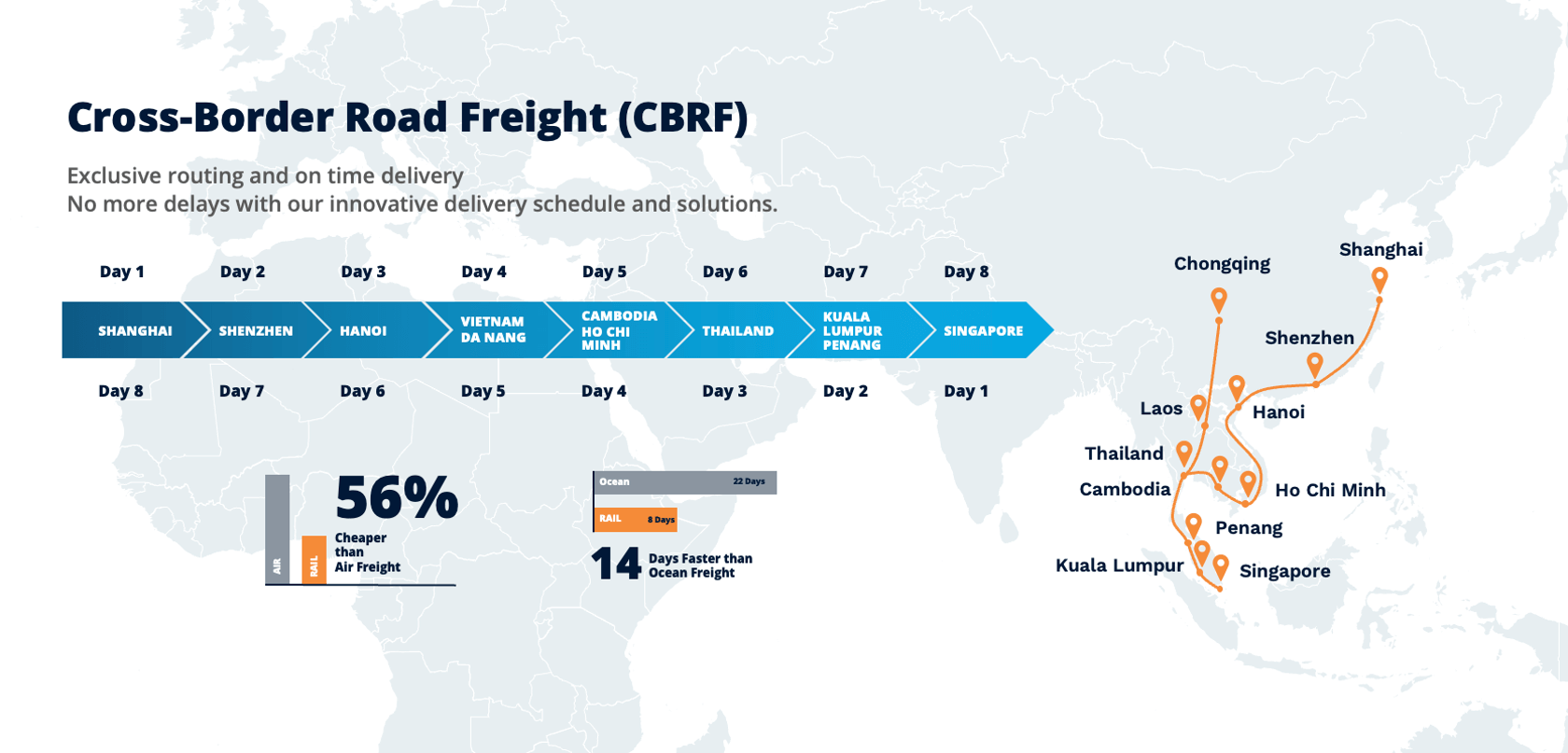 road-freight-china-asia